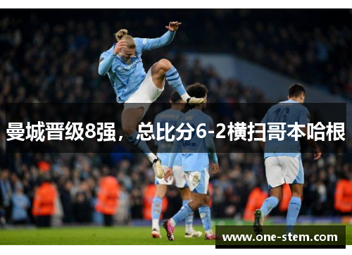 曼城晋级8强，总比分6-2横扫哥本哈根
